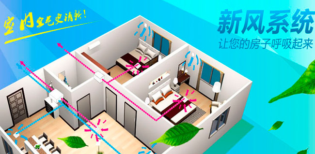 �������Lϵ�y(t��ng)