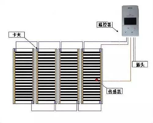 �qԥ��һ��������߀�ڼm�YҪ��Ҫ�b��ů��